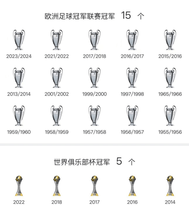 米兰体育课程-皇家马德里再次荣耀登顶，捧起欧冠冠军奖杯，掀起历史新篇章的简单介绍